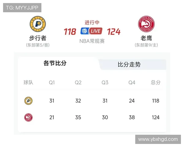 约翰逊22分统治攻防老鹰全场压制步行者以20分大胜